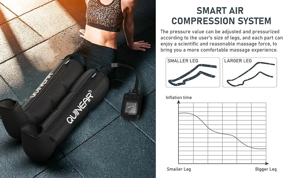 Professional Sequential Air Compression Therapy System