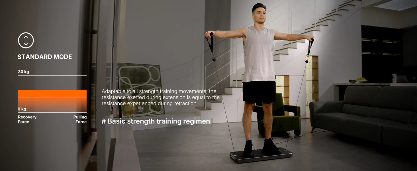 Ultra-Thin Smart Home Gym