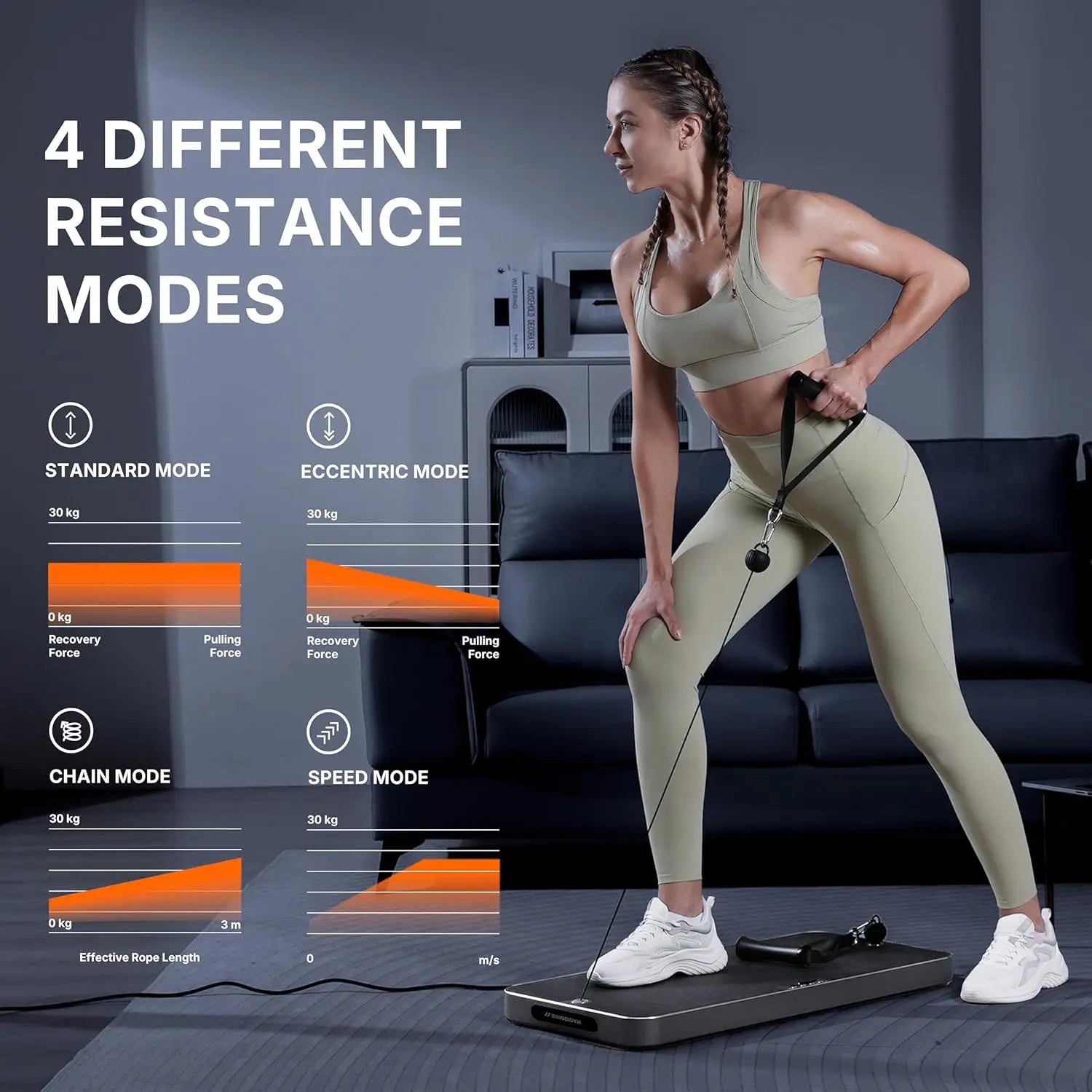 Ultra-Thin Smart Home Gym