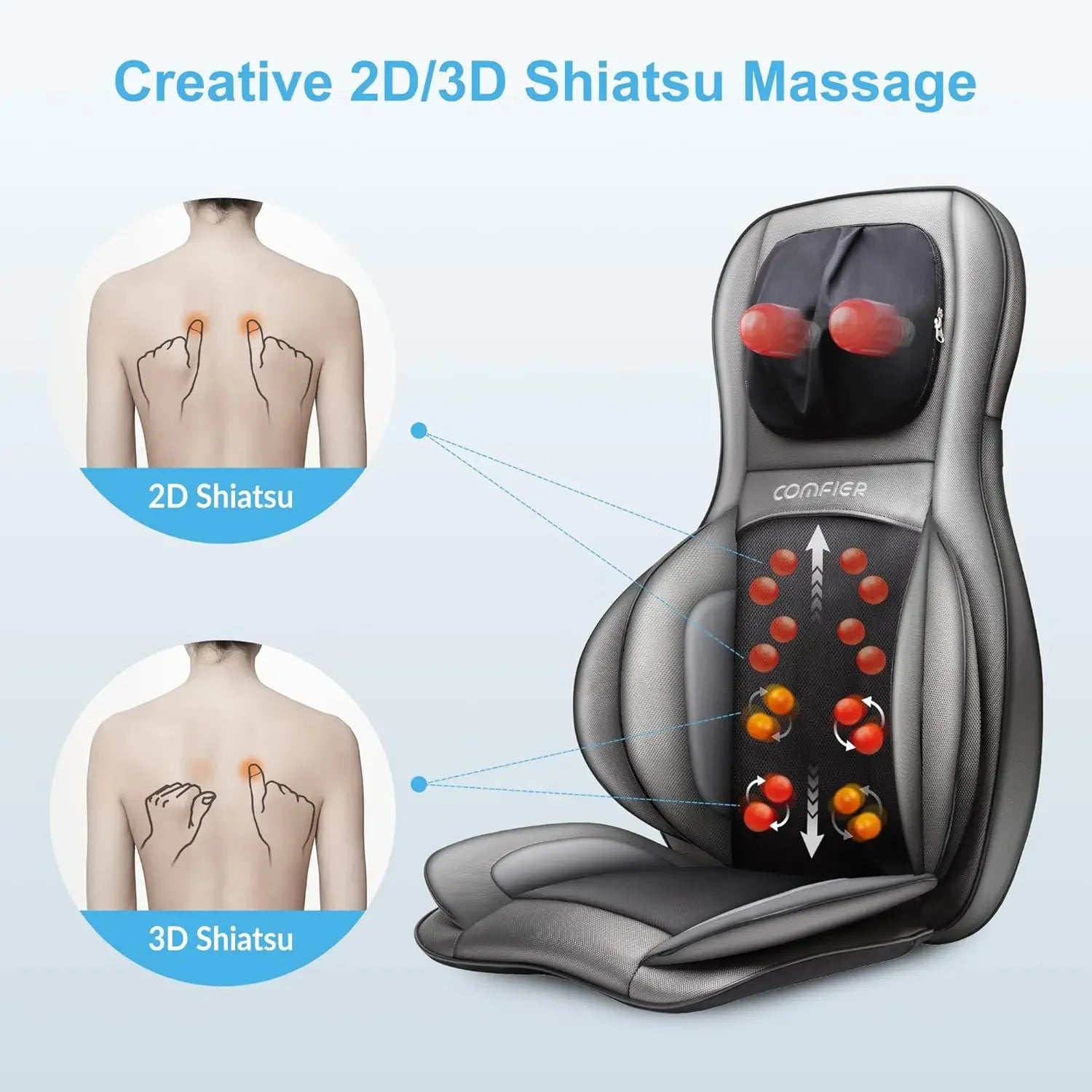 Shiatsu Neck Back Massager with Heat