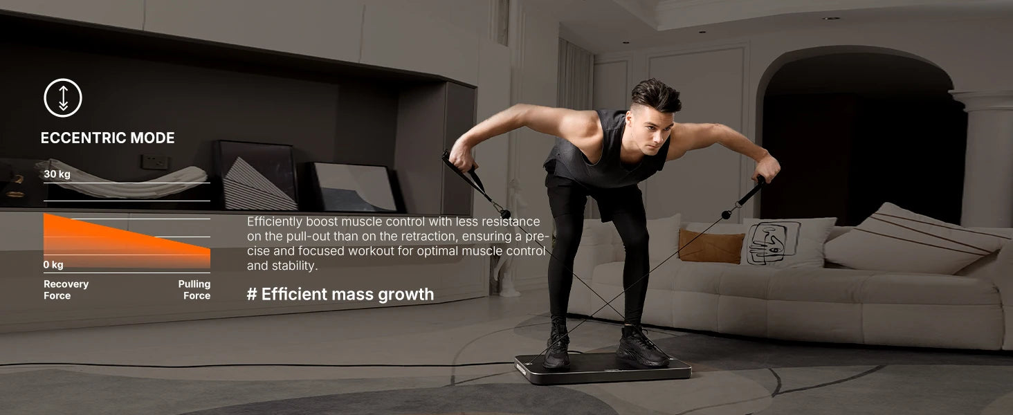 Ultra-Thin Smart Home Gym