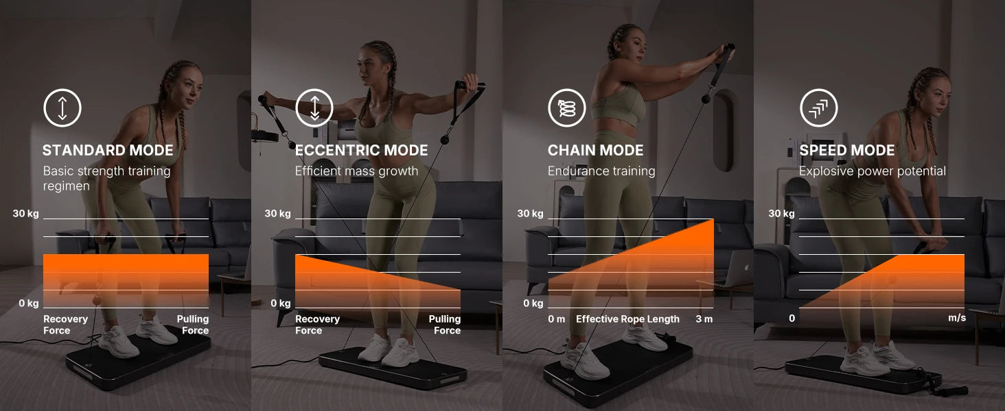 Ultra-Thin Smart Home Gym